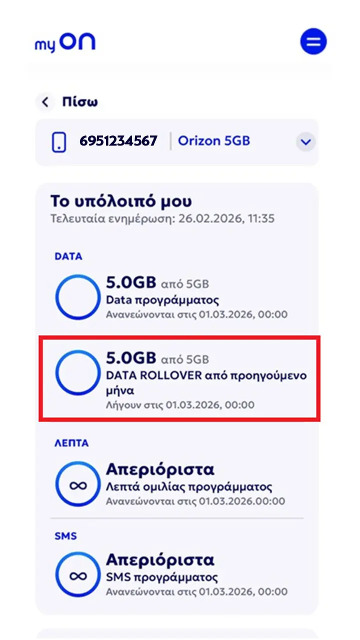 Οθόνη υπολοίπου στην εφαρμογή myON με προβολή διαθέσιμων rollover data κινητής Orizon.